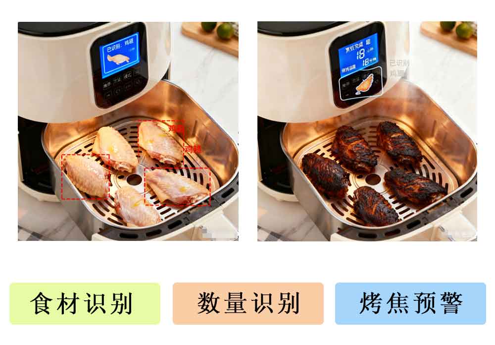 AI视觉感知，厨房的“智慧之眼”——汇能感知食材识别摄像头模块产品介绍
