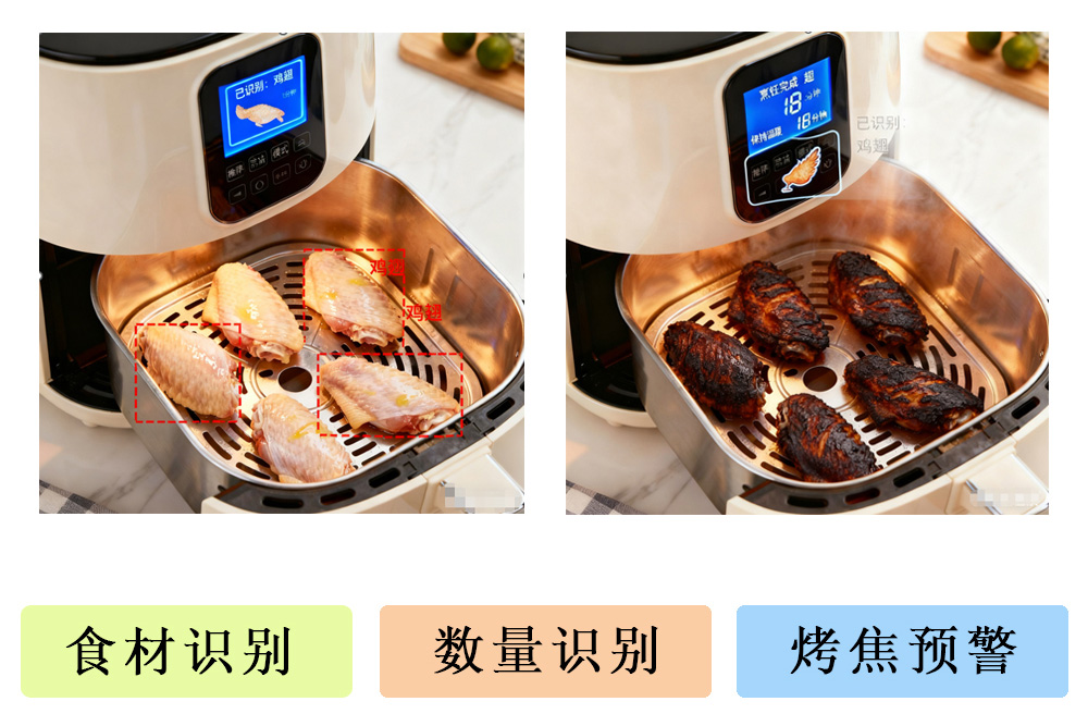 食材识别摄像头模块方案